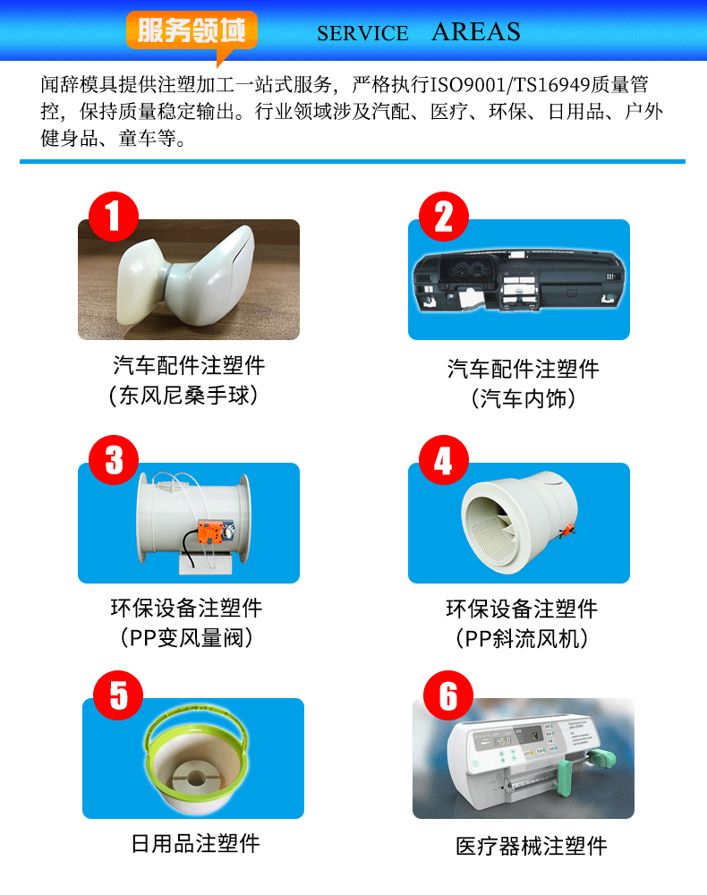 闻辞模具服务领域