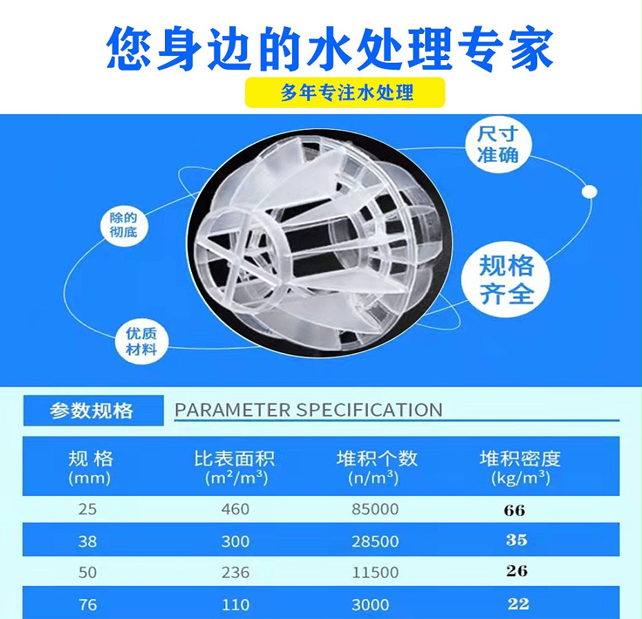 空心球详情页_03